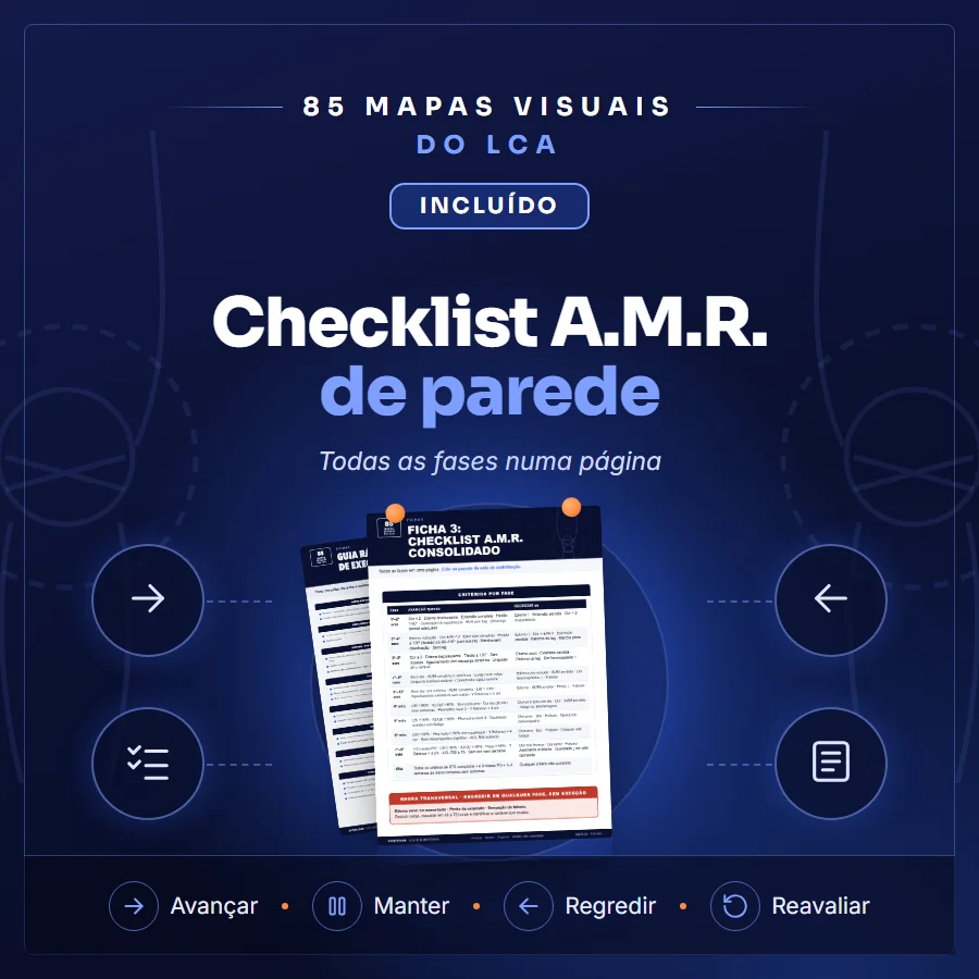 Checklist A.M.R. de parede