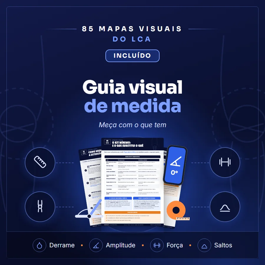 Guia visual de medida