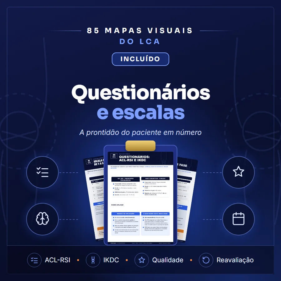 Questionários e escalas